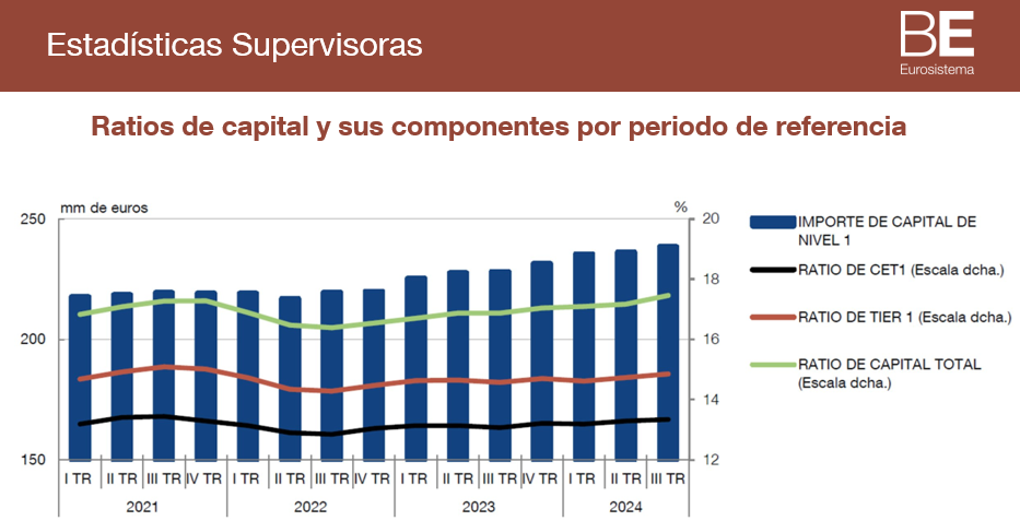 Supervisoras3T