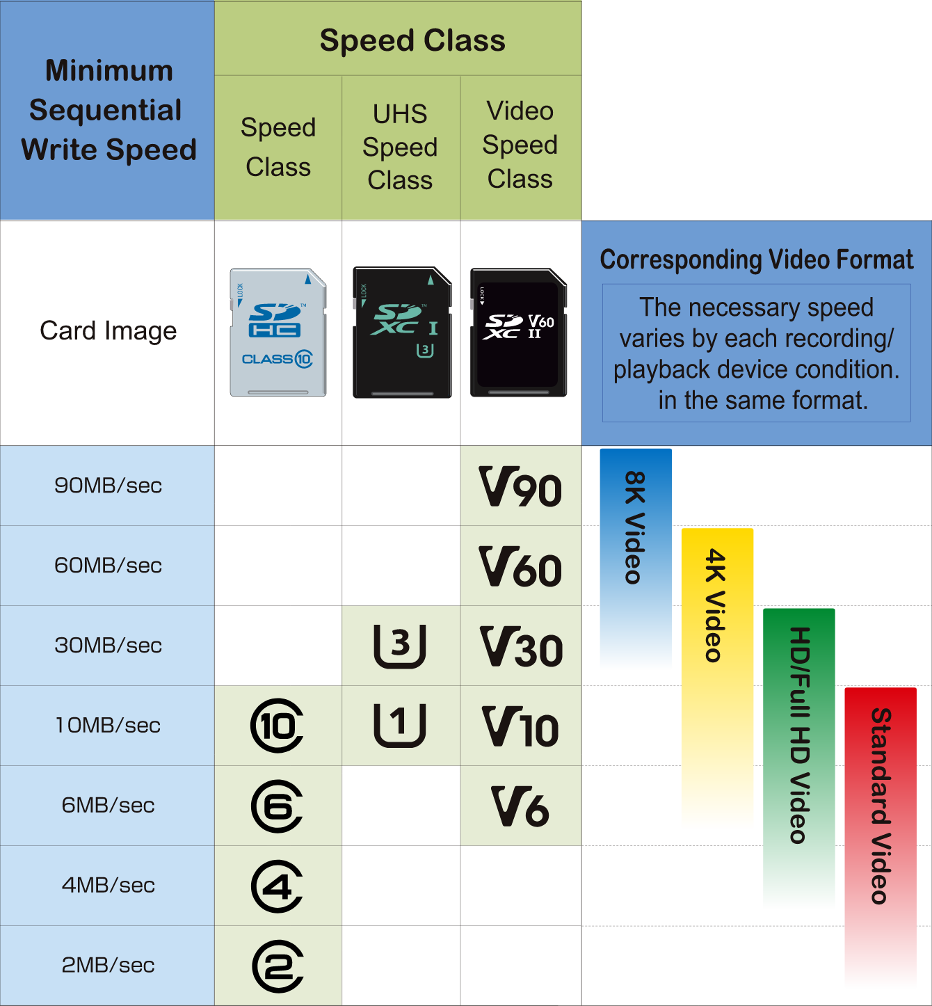 Las-mejores-tarjetas-microSD-en-2025-La-mayoria-de-las.png