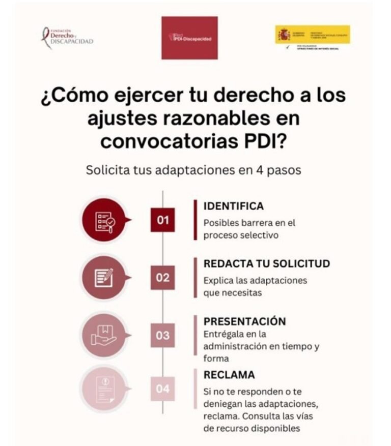 Guia-para-solicitar-ajustes-en-procesos-selectivos-de-docentes-con.jpg