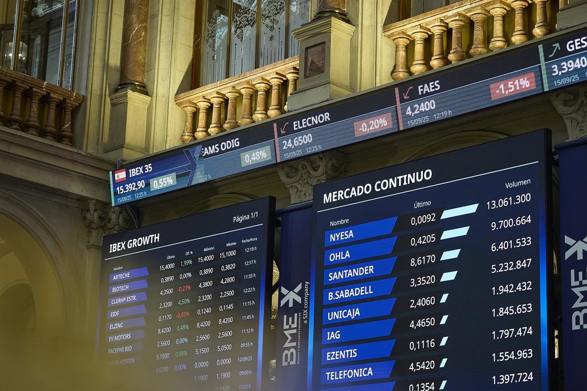 El-Ibex-35-cierra-en-156011-puntos-tras-fracaso-de.jpg