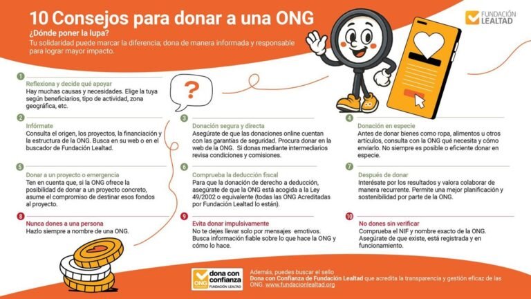 Consejos-de-Fundacion-Lealtad-para-donar-de-forma-segura-a.jpg